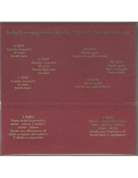 Italie - Coffret Brillant Universel 2008