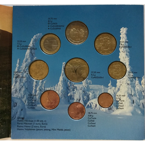 Finlande - Coffret Brillant Universel...