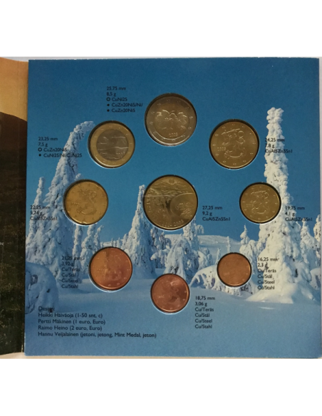 Finlande - Coffret Brillant Universel 2003