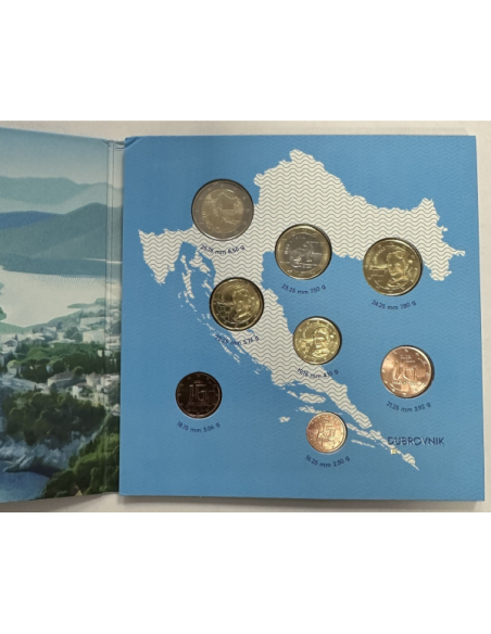 CROATIE - Coffret Brillant Universel 2023 // Série officielle des Euros en BU
