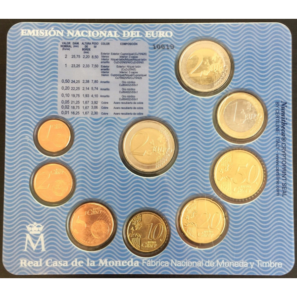 Espagne - Coffret Brillant Universel...