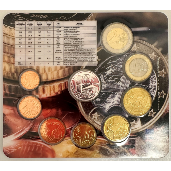 Slovaquie - Coffret Brillant...