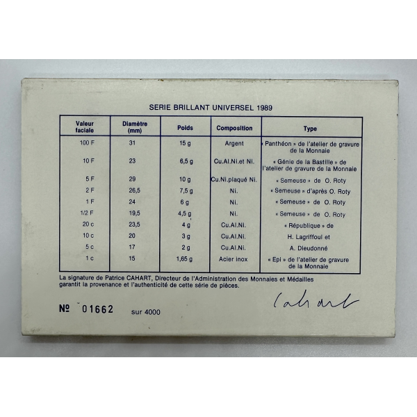 FRANCE - Coffret BU 1989 - La Monnaie...