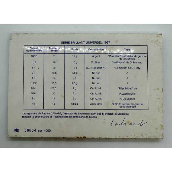 FRANCE - Coffret BU 1987 - La Monnaie...