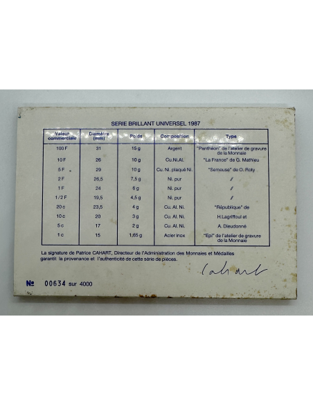 FRANCE - Coffret BU 1987 - La Monnaie de Paris // Série BRILLANT UNIVERSEL