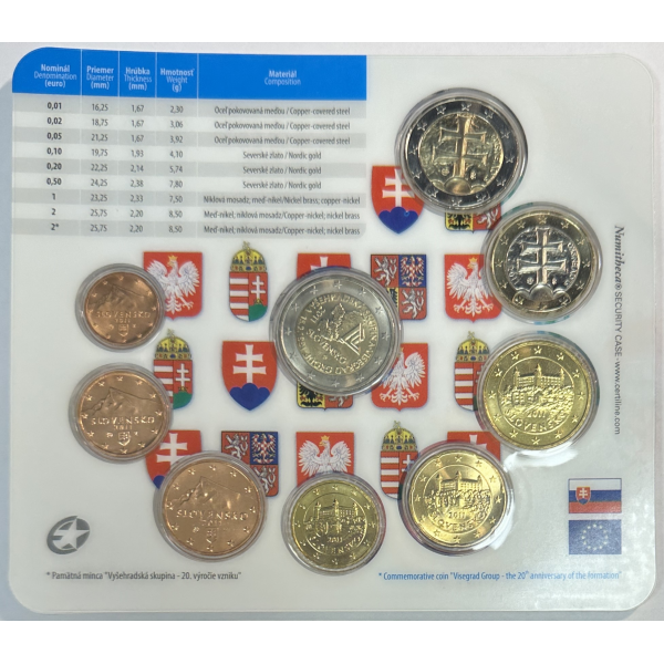 Slovaquie - Coffret Brillant...