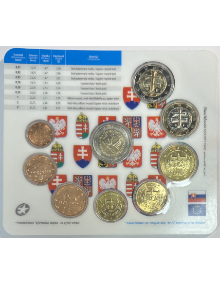 Slovaquie - Coffret Brillant Universel 2011 (Absence de l'étui cartonné)