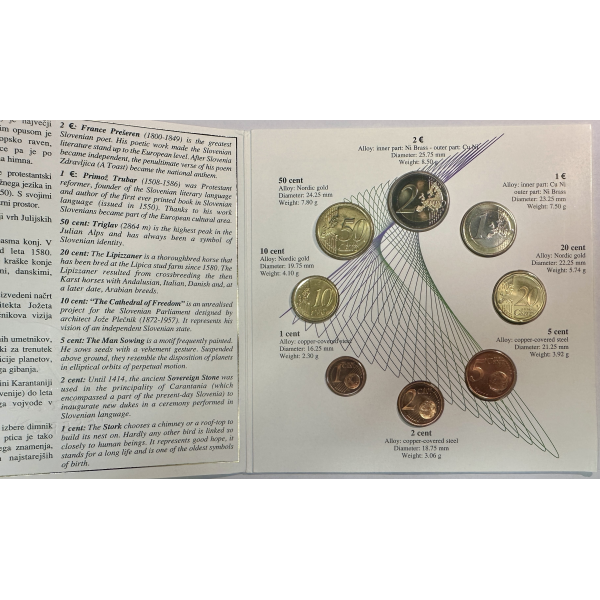 Slovénie - Coffret Brillant Universel...