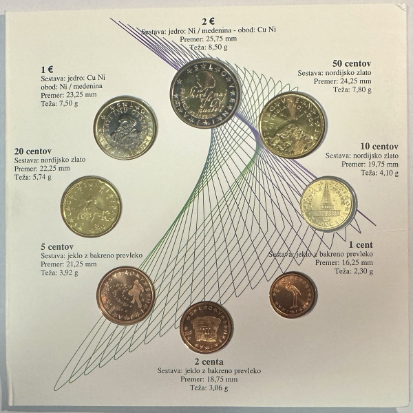 Slovénie - Coffret Brillant Universel...