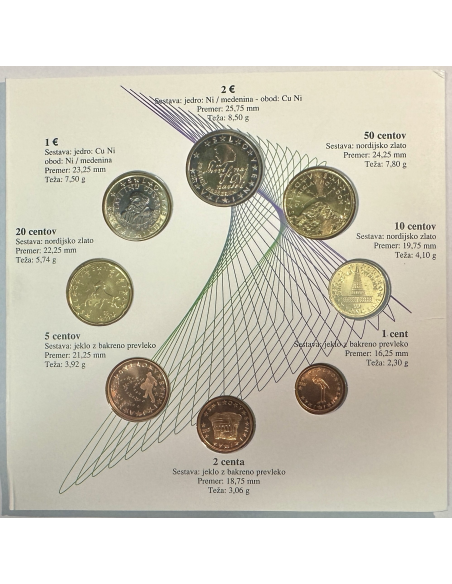 Slovénie - Coffret Brillant Universel 2007 - SLOVENIE BU 2007