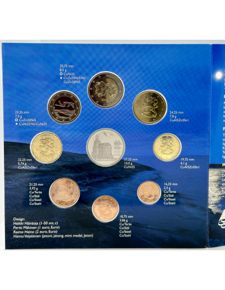 Finlande - Coffret Brillant Universel 2008/I