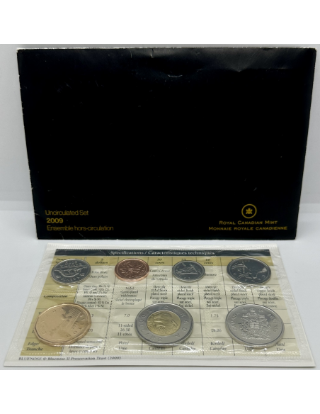 CANADA - Set de 7 Pièces de Monnaie 2009 - Ensemble hors circulation