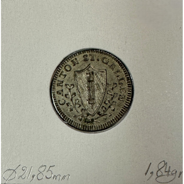 SUISSE - 1/2 BATZEN 1812 K - Pièce de...