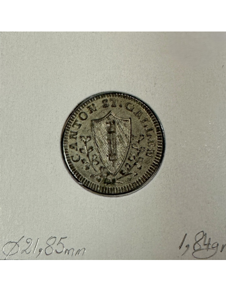 SUISSE - 1/2 BATZEN 1812 K - Pièce de Monnaie en Billon // Qualité : TTB