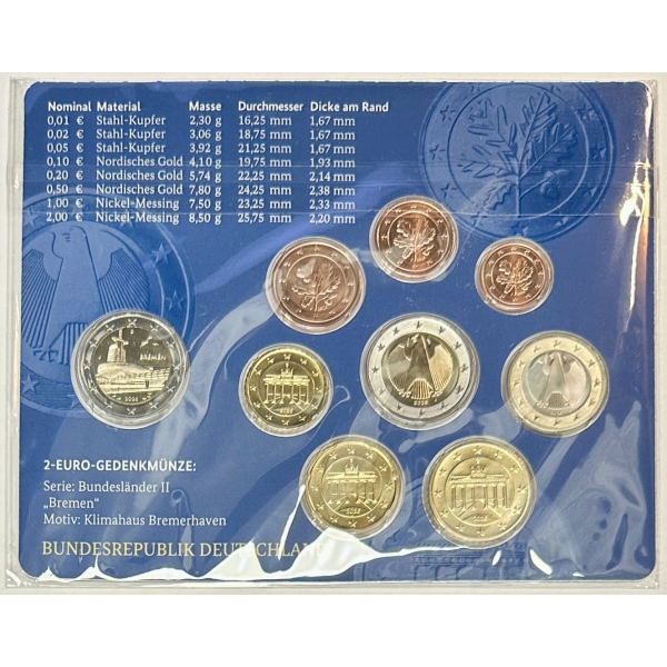 Allemagne - Coffret BU - Les Euros de...